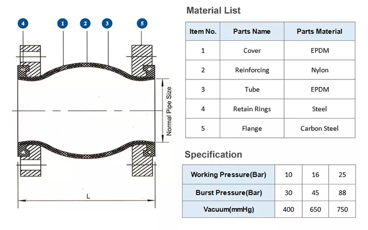 Dm Flange OEM or Others Expansion High Pressure Rubber Joint