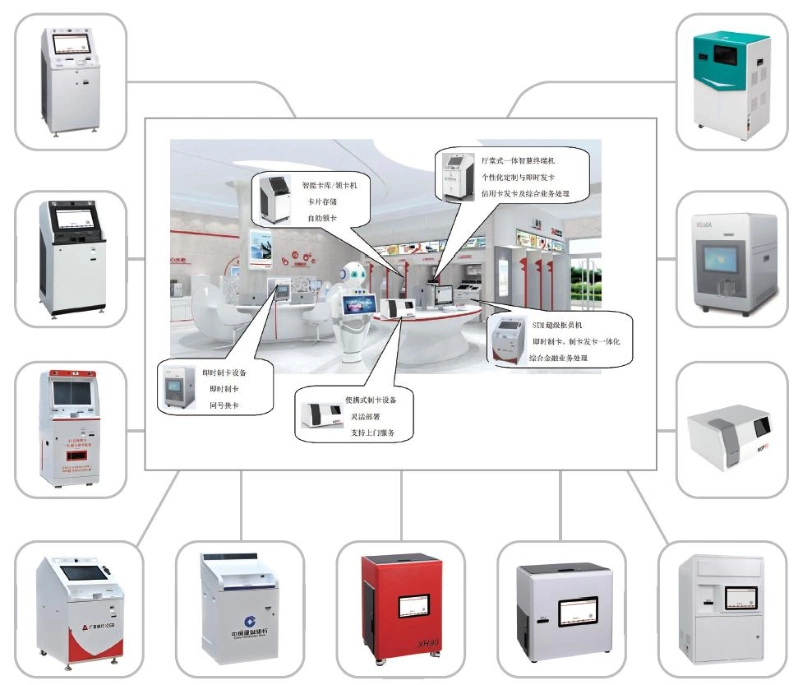 Card Issuing Desktop Machine